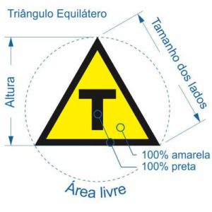 Símbolo transgênico