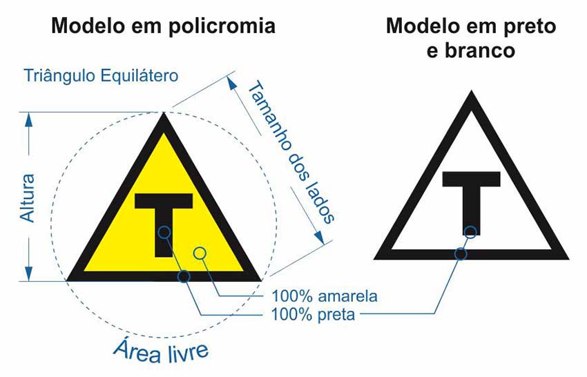 Símbolo transgênico